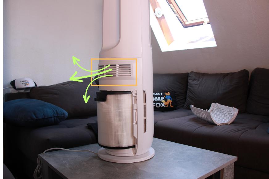 Die Zirkulationsfunktion der Ventilator-Funktion des Philips Air Performer Series 7000 (AMF765/10) wird erklärt, wie gereinigte Luft über einen Auslass auf der Hinterseite des Luftreinigers herausgepustet wird.